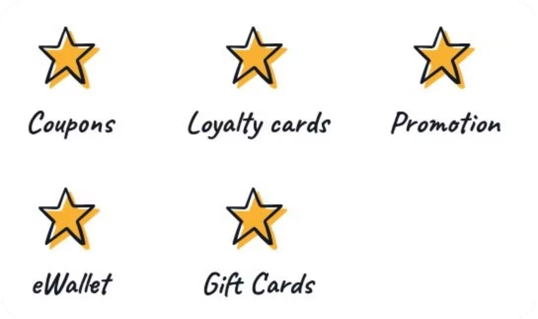 Coupons