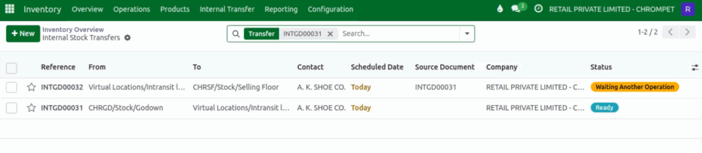 Odoo Inventory  Completing the IST
