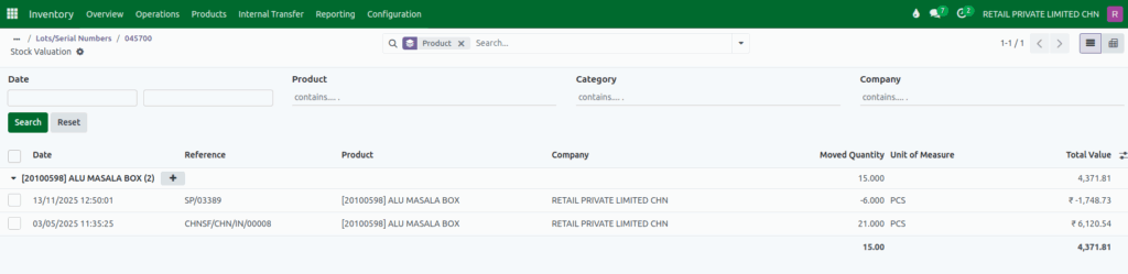 Odoo Inventory  Valuation in Lot Product