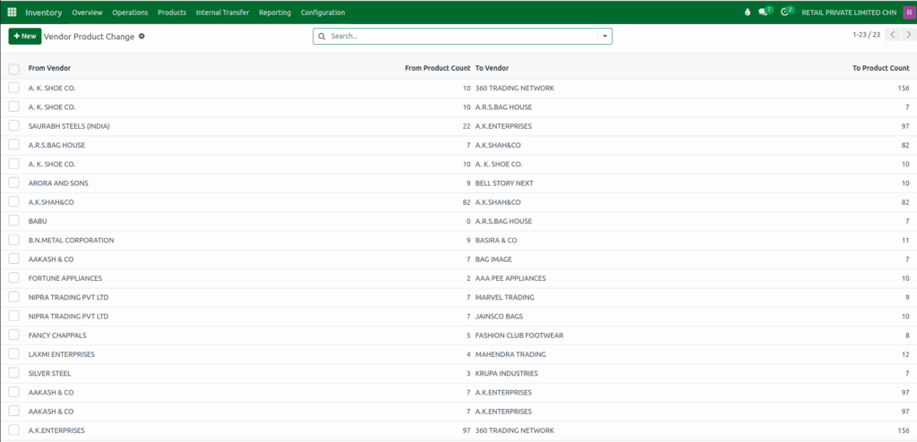 Odoo Inventory Vendor Product Change Screen