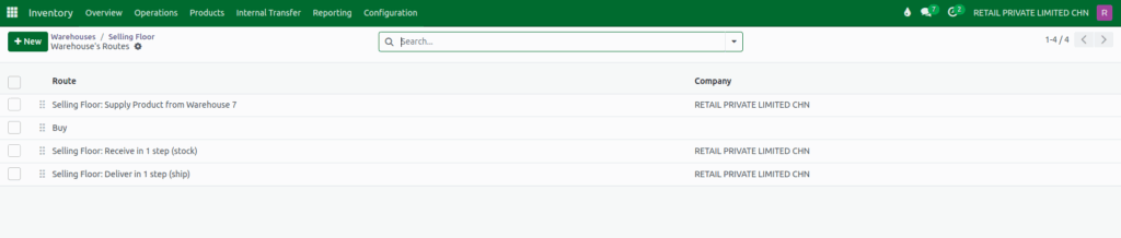 Odoo Inventory  Warehouse Routes