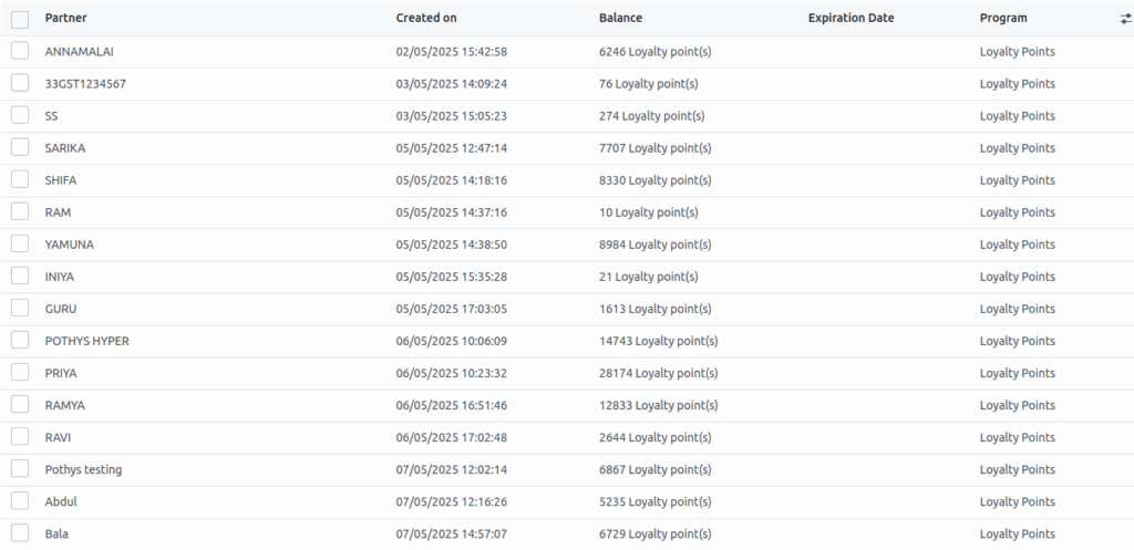 Odoo Reports Details in the Loyalty Point Report