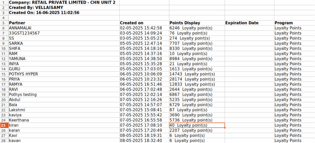 Odoo Reports  Exported  Loyalty Point Report file
