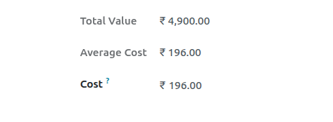 Odoo Inventory Lot and Serial Numbers average cost