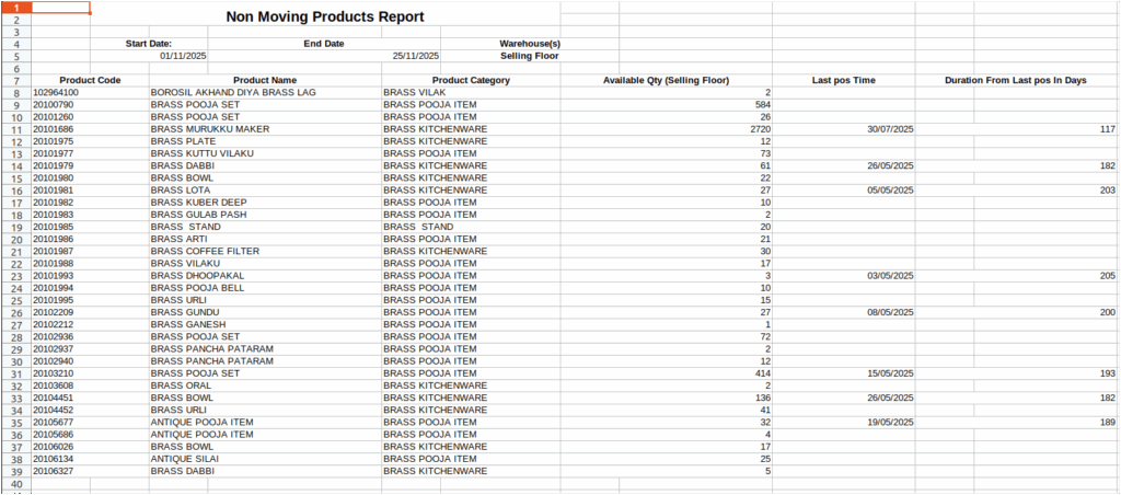 Odoo Inventory Non Moving Products Report Download Excel