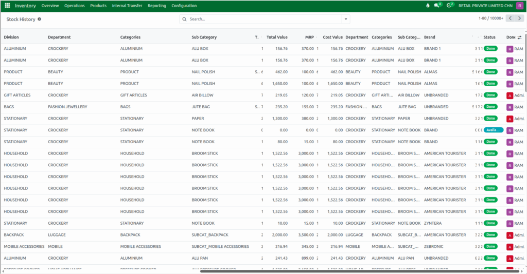 Odoo Inventory Stock History Report Details