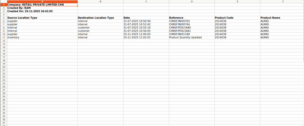 Odoo Inventory Stock History Report Excel 