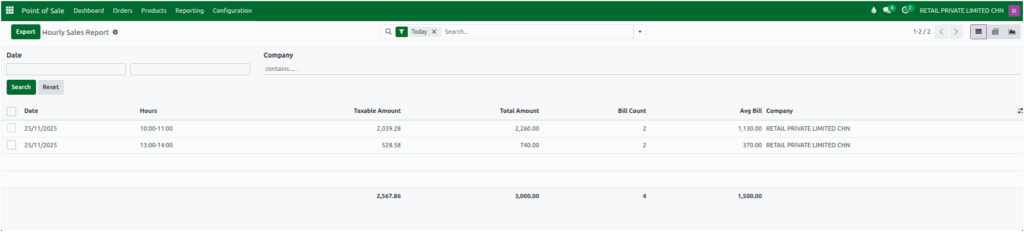 Odoo POS Reports Hourly  Sales Report
