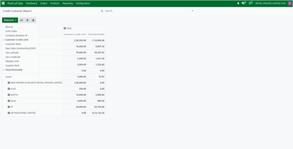 Odoo Credit Customer Report Measures