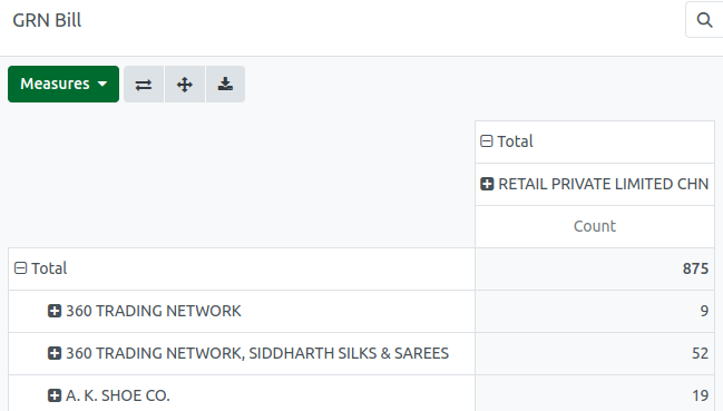 Odoo GR bill report pivot