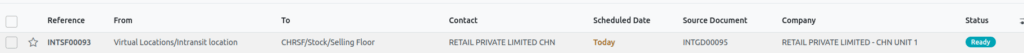 Odoo Inventory Internal Stock Transfer Intransit