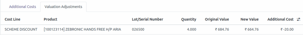 Odoo Inventory Off-Claim InvoiceValuation Scheme Discount