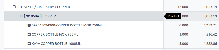 Odoo Inventoryagingreport pivot