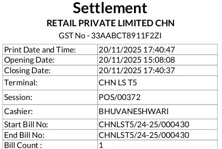 Odoo Point of Sales SettlementHeader