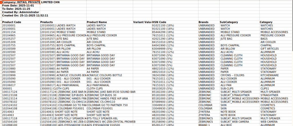Odoo Productwisesales export