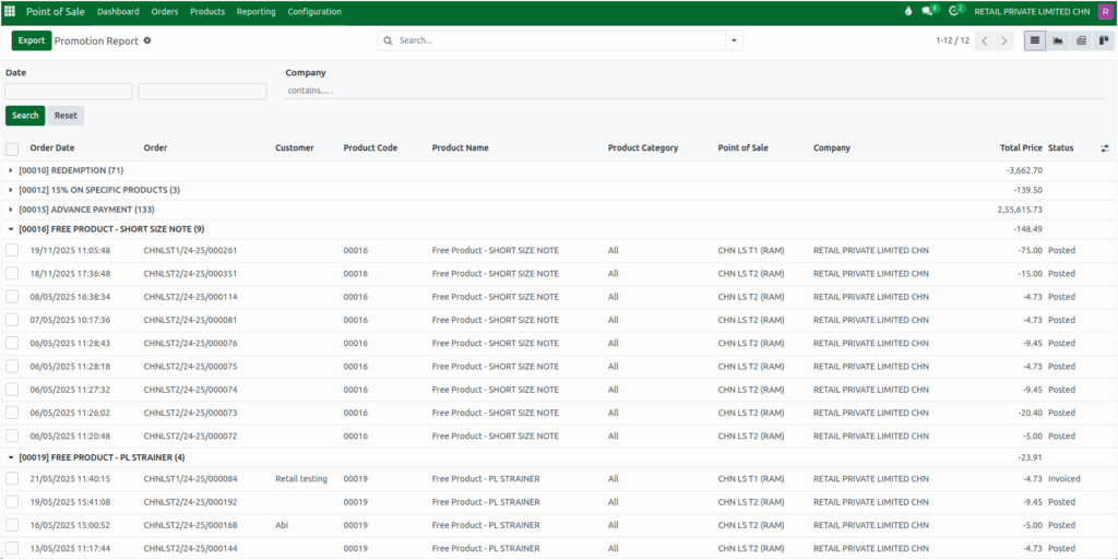 Odoo Promotion Report Details