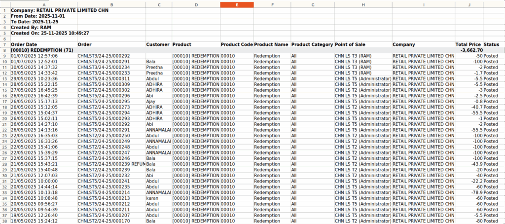 Odoo Promotion Report Excel