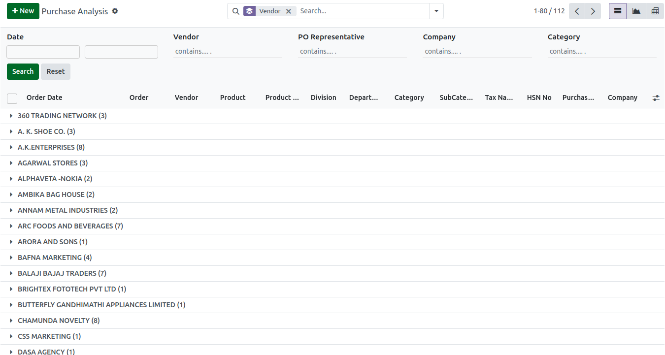How to View Purchase Report in Odoo Purchase - TenthPlanet Technologies