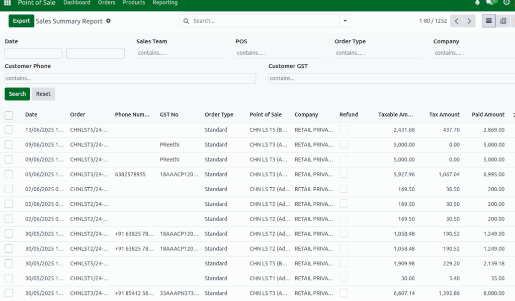 Odoo Report Sales Summary ReportFields