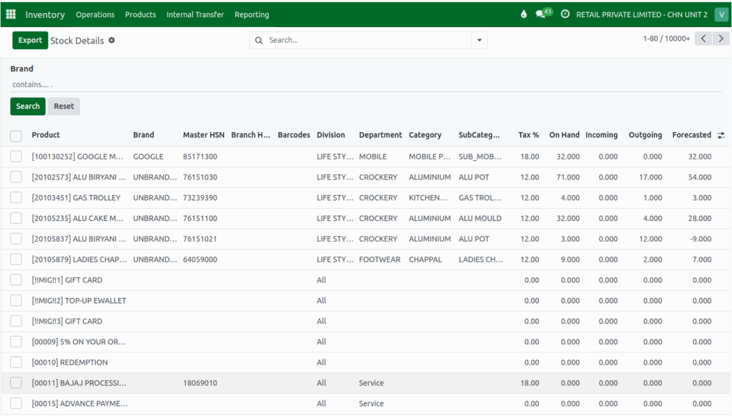 Odoo Report Stock Details Fields