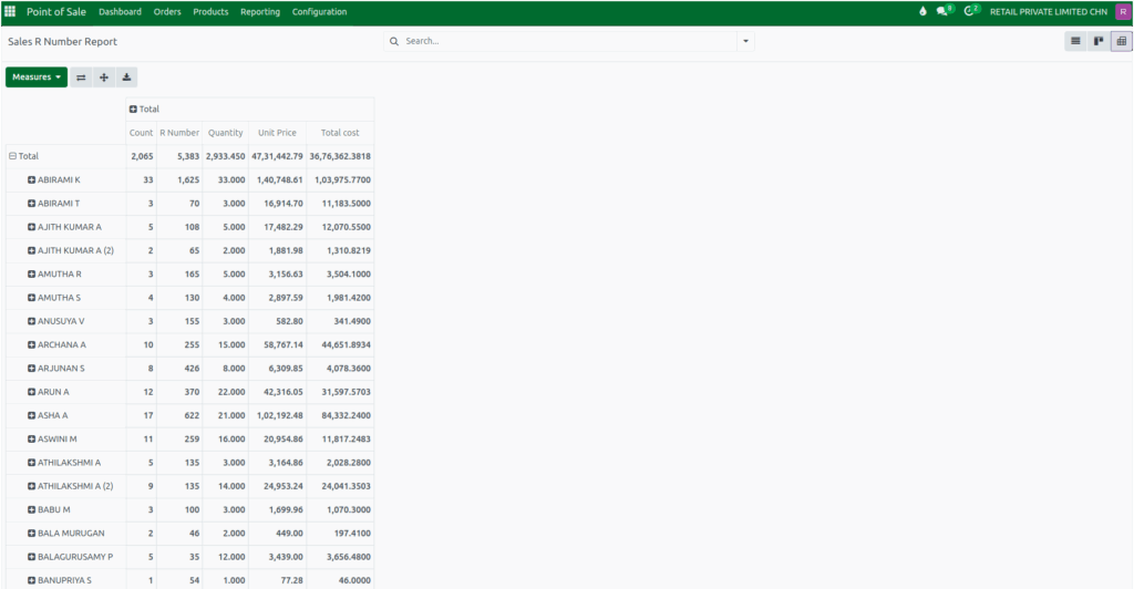 Odoo Sales R Number Report Pivot View