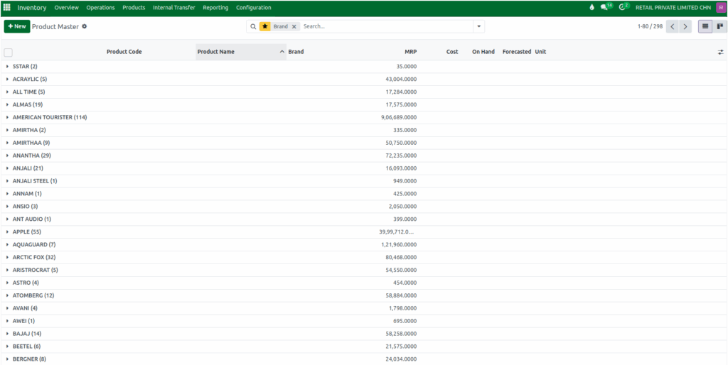 Odoo Inventory Product Master Favorites