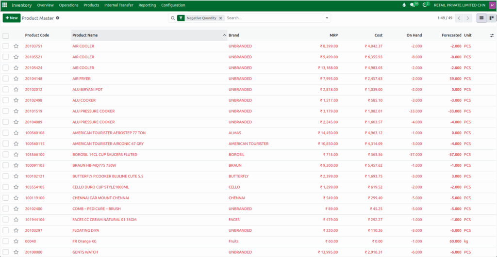 Odoo Inventory Product Master Filter