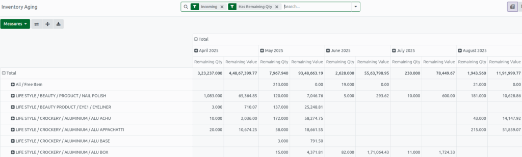 Tenthplanet Odoo Inventory Report Inventory Aging Default Search