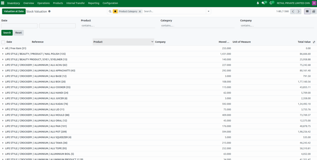 Odoo Inventory Valuation Report Favorites