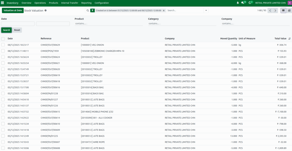 Odoo Inventory Valuation Report Quick Search