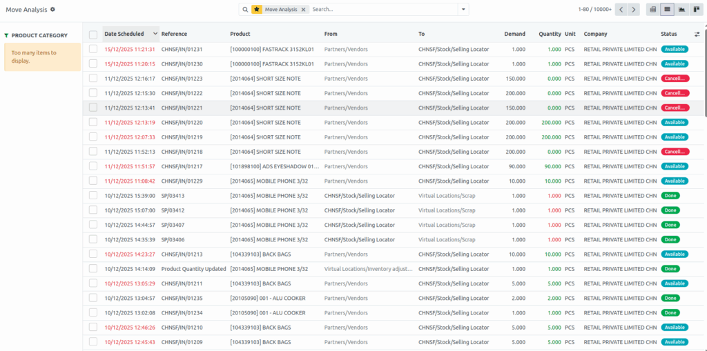 Odoo Move Analysis Favorites