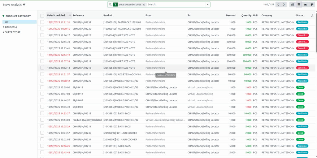 Odoo Move Analysis Navigation