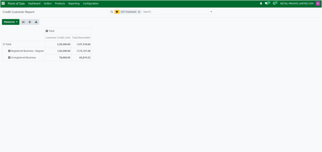 Odoo POS Credit Customer Report Favorites