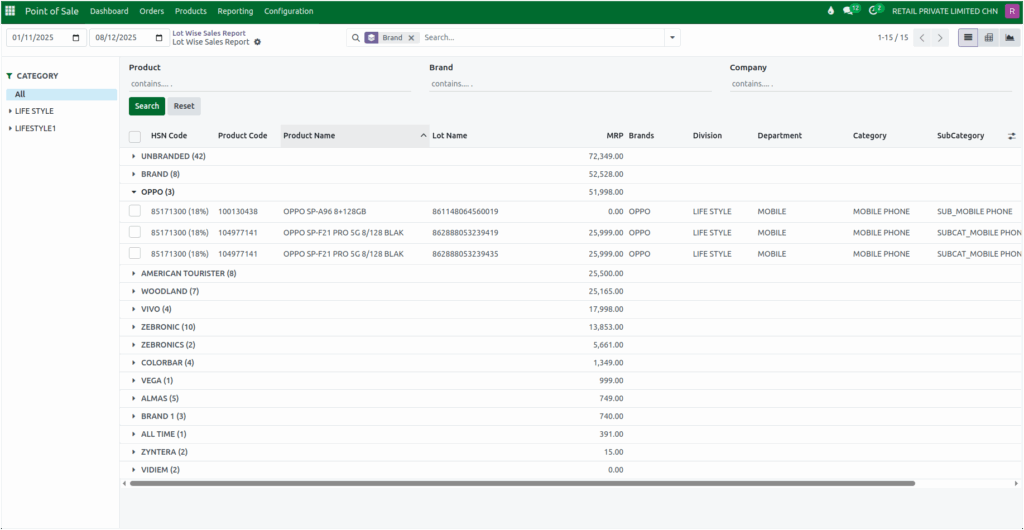 Odoo POS Lot Wise Sales Report Group By
