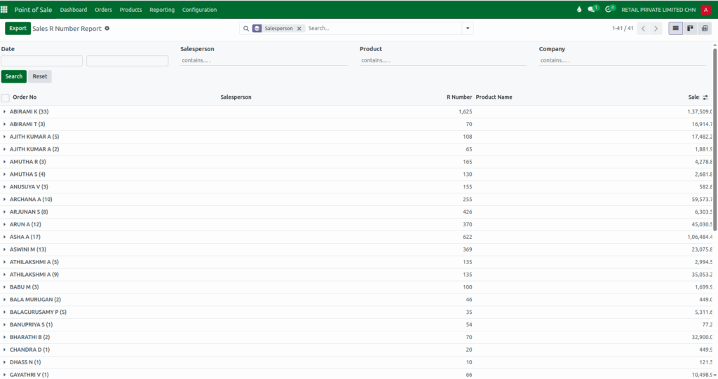 Odoo Sales R number Group