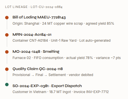 Tenthplanet-Odoo-Inventory-ERP-for-Metal-Recycling-07