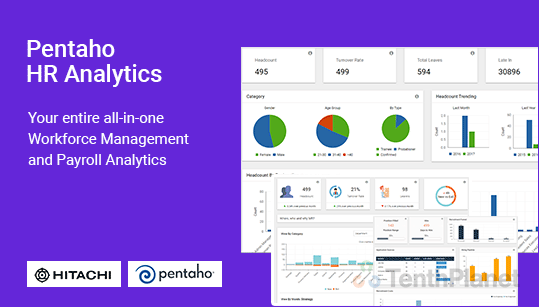 Big Data Analytics HR Analytics