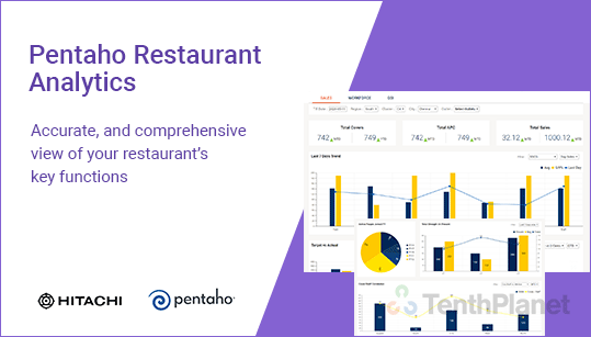 tenthplanet pentaho big data analytics solutions for restaurant analytics